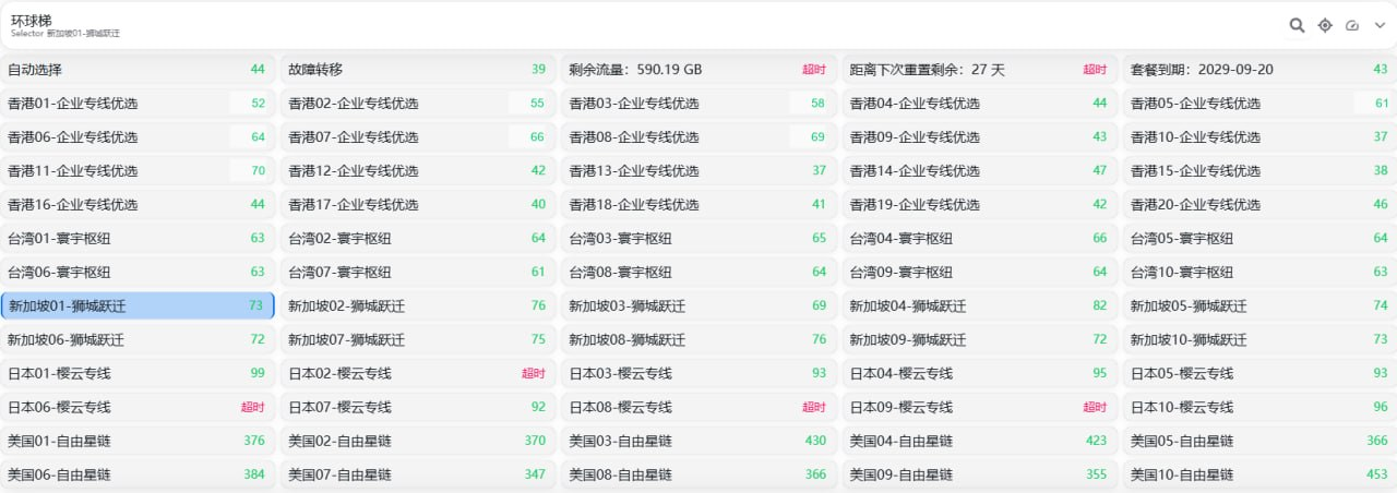 环球梯客户端节点列表与延迟状态原图