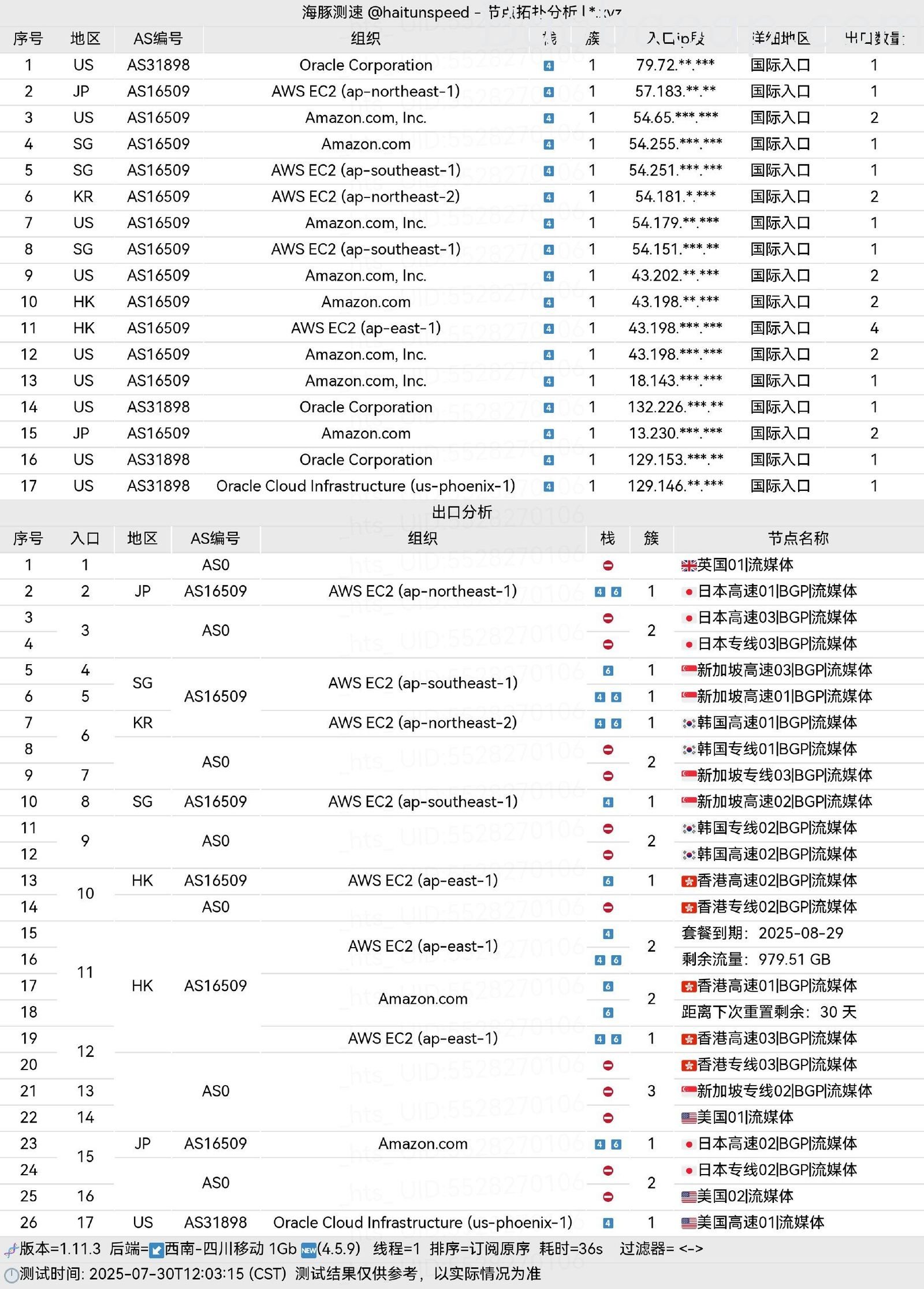 良心云线路 良心云线路