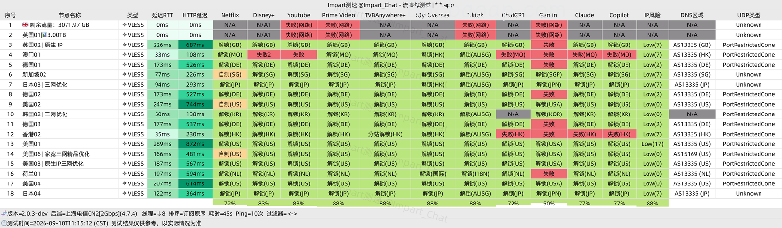 飞星流媒体 飞星流媒体