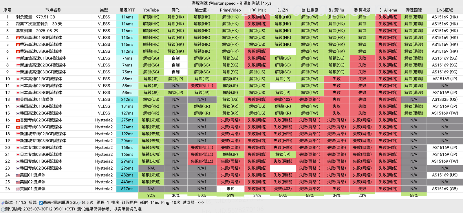 良心云流媒体 良心云流媒体
