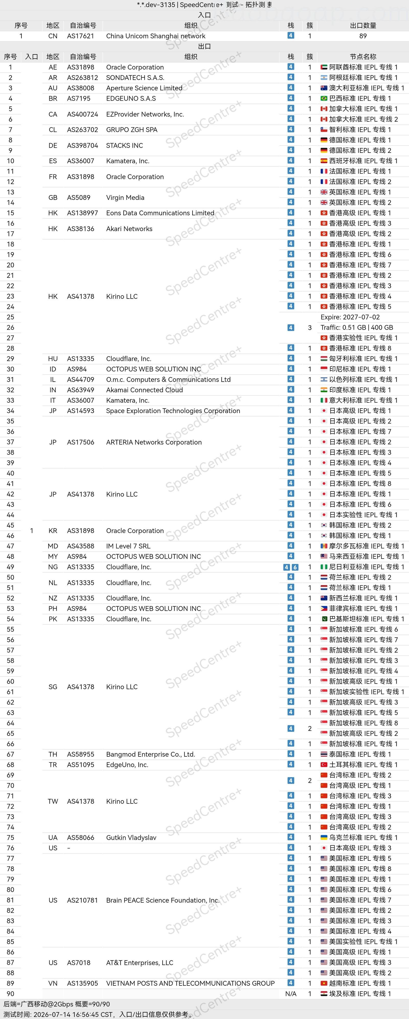 花云线路图26.7 花云线路图26.7